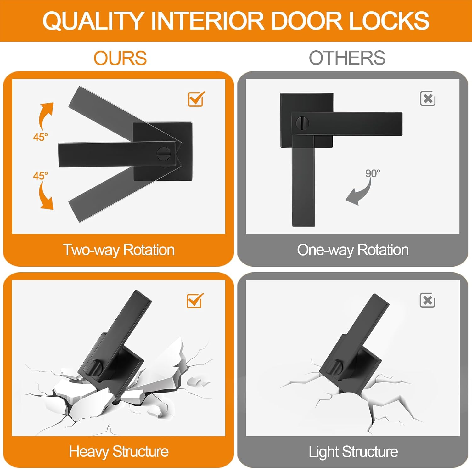 Sopoby 10 Pack Matte Black Door Handles Privacy Door Levers, Keyless Interior Door Knobs Square Door Levers Heavy Duty Door Locks for Bedroom Bathroom, Reversible Flat Levers - Image 3